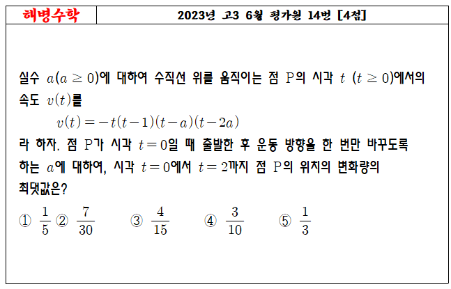 2023년 고3 6월 평가원 14번