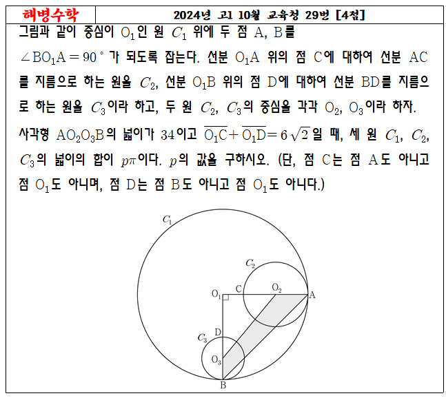2024년 고1 10월 교육청 29번