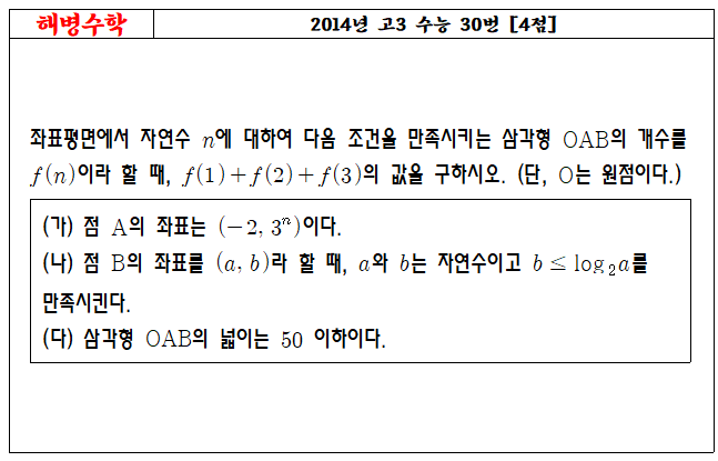 2014년 고3 11월 수능 30번