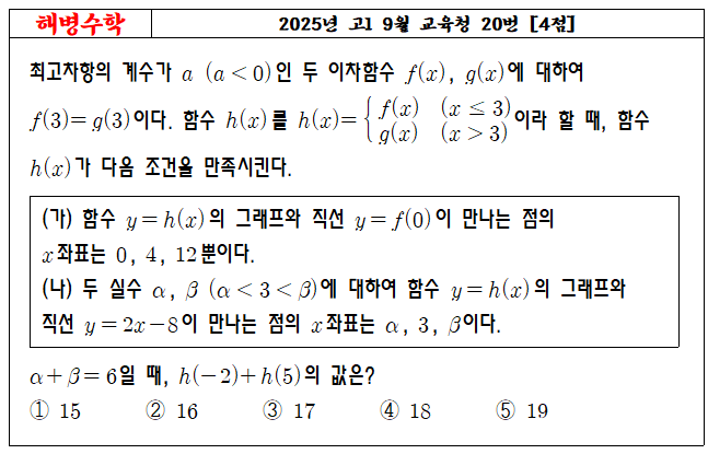 2025년 고1 9월 교육청 20번