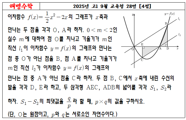 2025년 고1 9월 교육청 28번