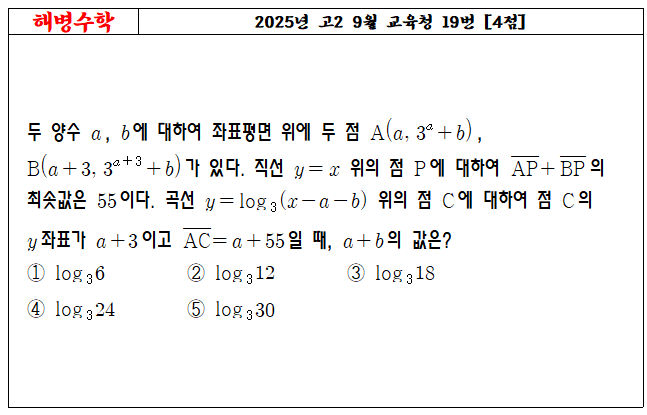 2025년 고2 9월 교육청 19번