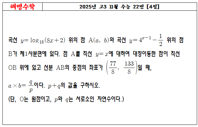 2025년 고3 11월 수능 22번