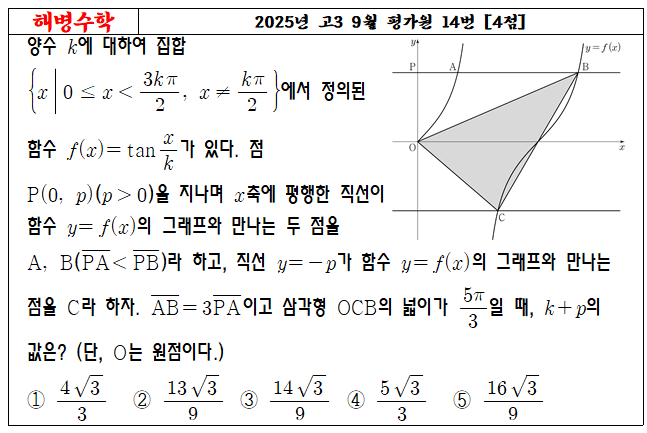 2025년 고3 9월 평가원 14번