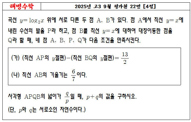 2025년 고3 9월 평가원 22번