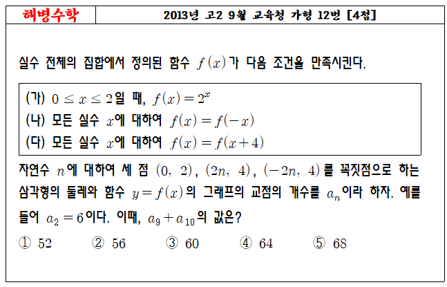2013년 고2 9월 교육청 가형 12번