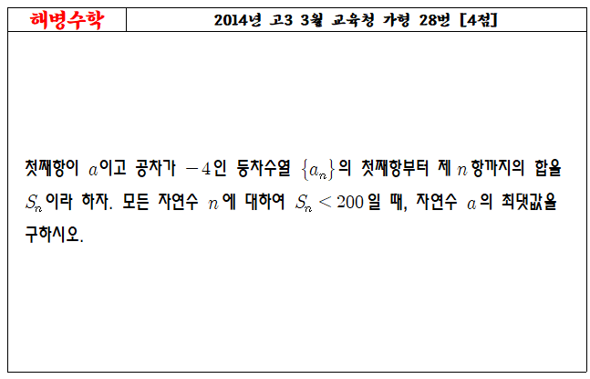 2014년 고3 3월 교육청 가형 28번