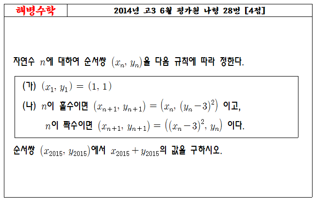 2014년 고3 6월 평가원 나형 28번