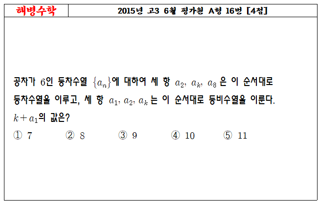 2015년 고3 6월 평가원 나형 16번