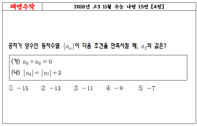 2016년 고3 11월 수능 나형 15번