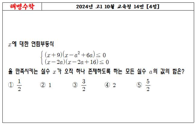 2024년 고1 10월 교육청 14번
