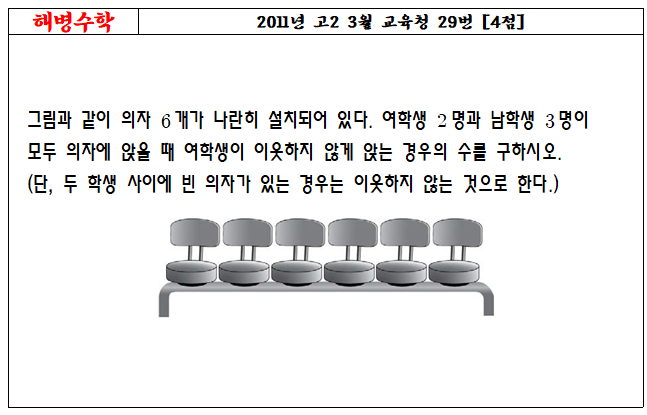 2011년 고2 3월 교육청 29번