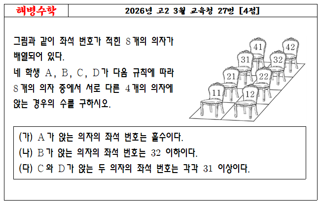 2026년 고2 3월 교육청 27번
