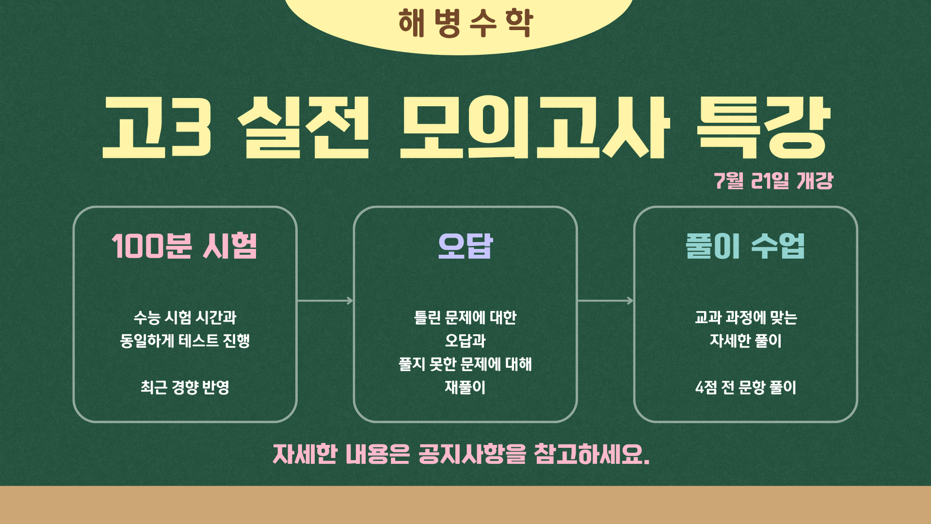 고3 실전모의고사 특강 안내