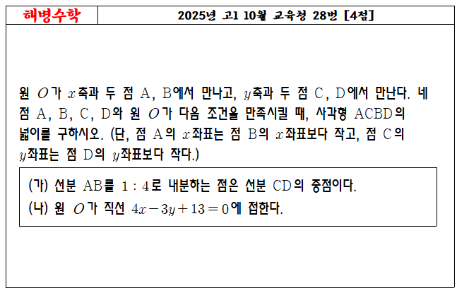 2025년 고1 10월 교육청 28번