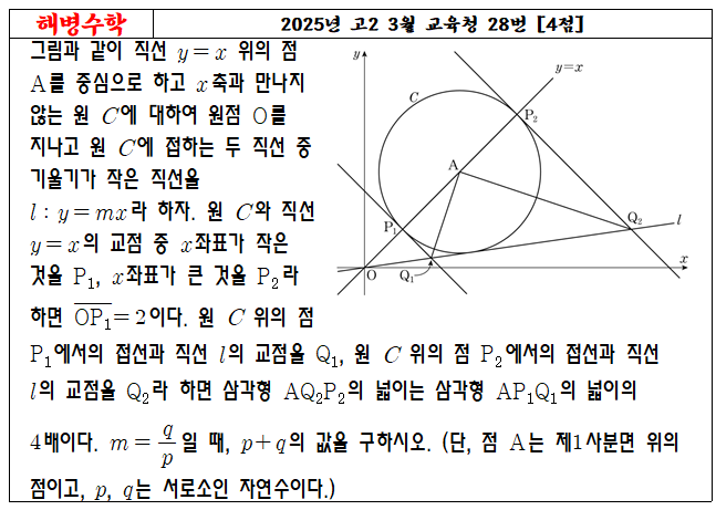 2025년 고2 3월 교육청 28번