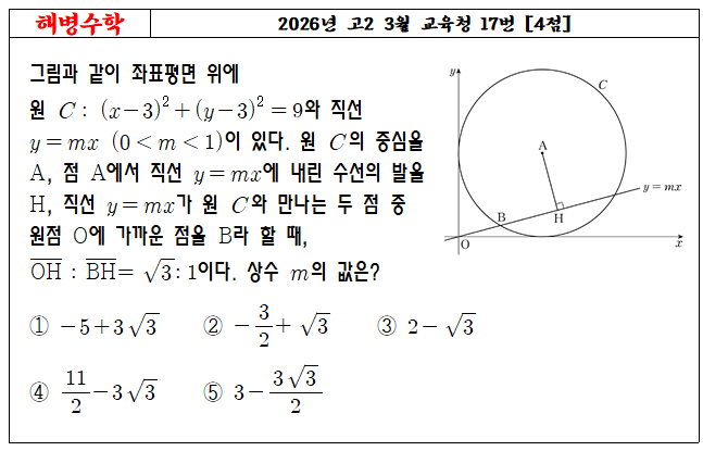 2026년 고2 3월 교육청 17번